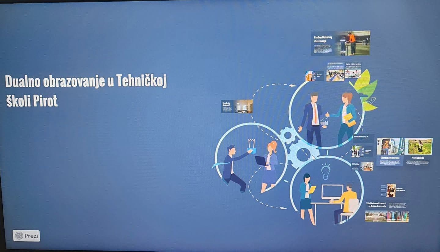  ДУАЛНО ОБРАЗОВАЊЕ У ТЕХНИЧКОЈ ШКОЛИ 